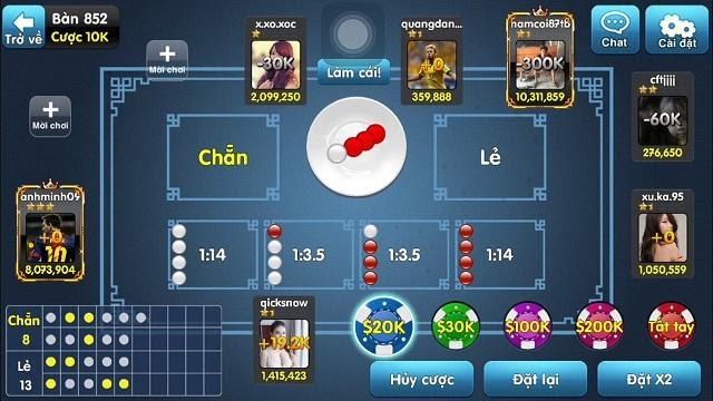 Kỹ Thuật Nhận Biết Điểm Đảo Chiều Chuỗi Kết Quả