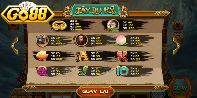 Mẹo chơi Tây Du Ký Go88 cho người mới